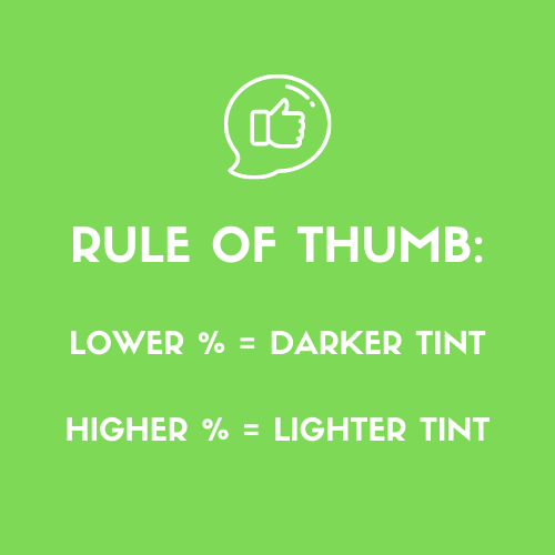tint law rule of thumb