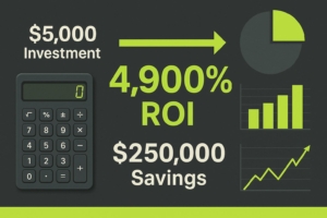 ROI Calculation for Surveillance Investment